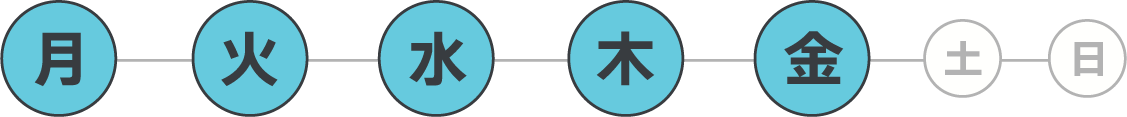 月曜〜金曜